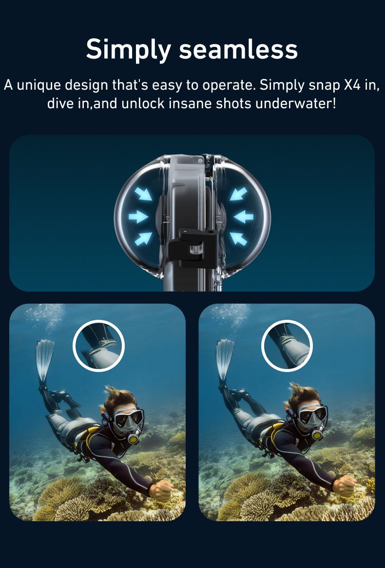 Telesin Unsichtbares Tauchgehäuse für Insta360 X4