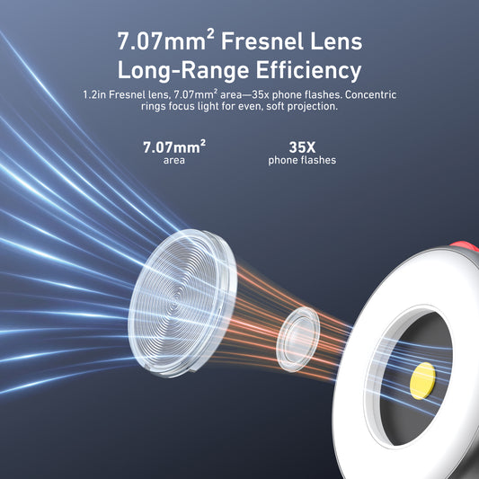 Telesin magnetische flitser & ringlamp voor smartphone met MagSafe - Titanium - Ringlampen