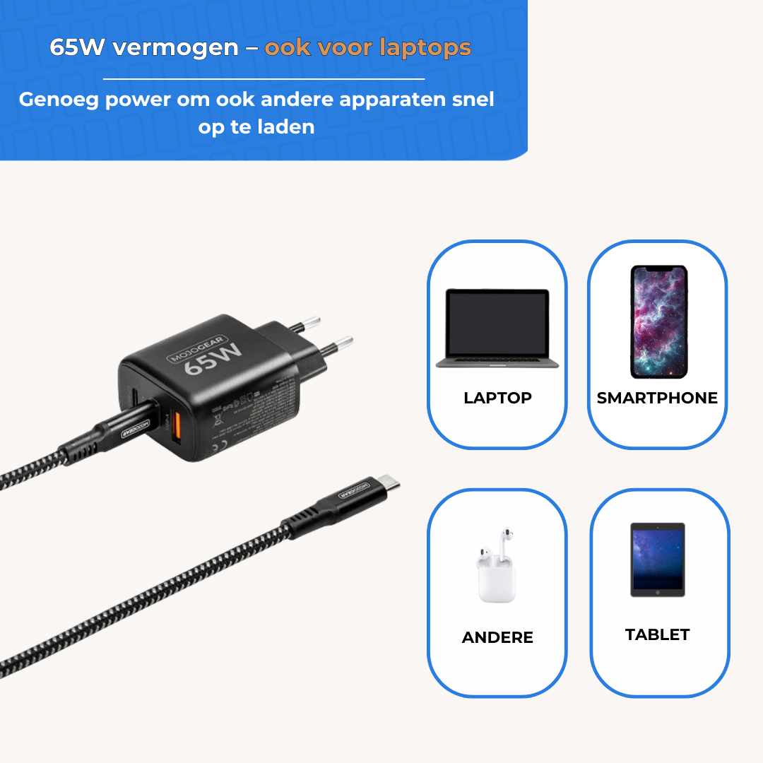 MOJOGEAR CHARGE+ 65W 3-Port USB/USB-C Ladegerät