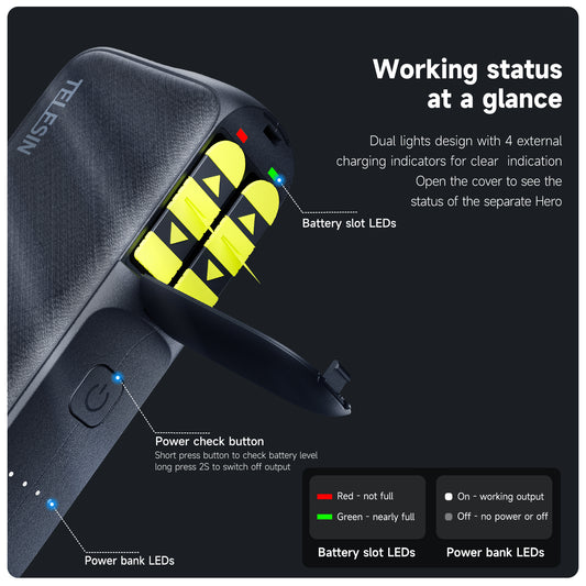 Telesin 10000mAh powerbank voor GoPro-accu's - GoPro 9 t/m 12 - GoPro Accu's en opladers
