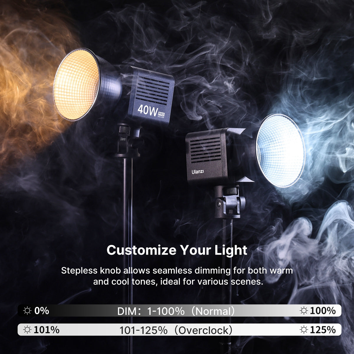 Ulanzi 40W PRO COB-Lampe, zweifarbig, mit eingebautem Akku