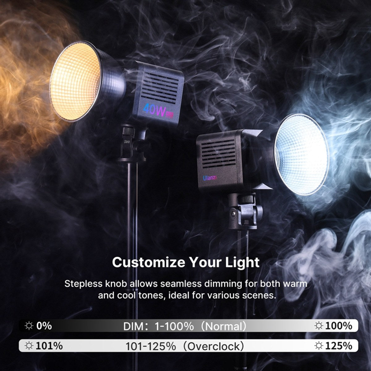 Ulanzi 40WRGB COB-Lampe RGB mit eingebautem Akku