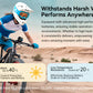 Telesin oplaadbare batterij voor GoPro 13 - 1950 mAh - GoPro Accu's en opladers
