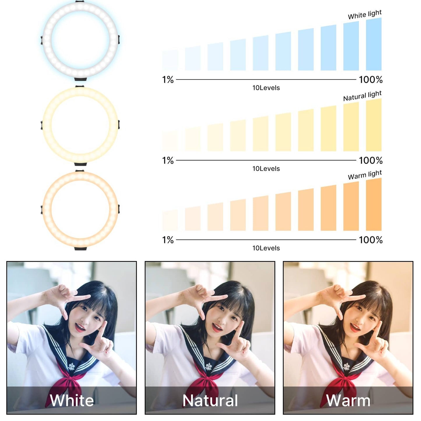 Lampe annulaire VIJIM avec trépied, support de téléphone et télécommande Bluetooth - Ringlampen