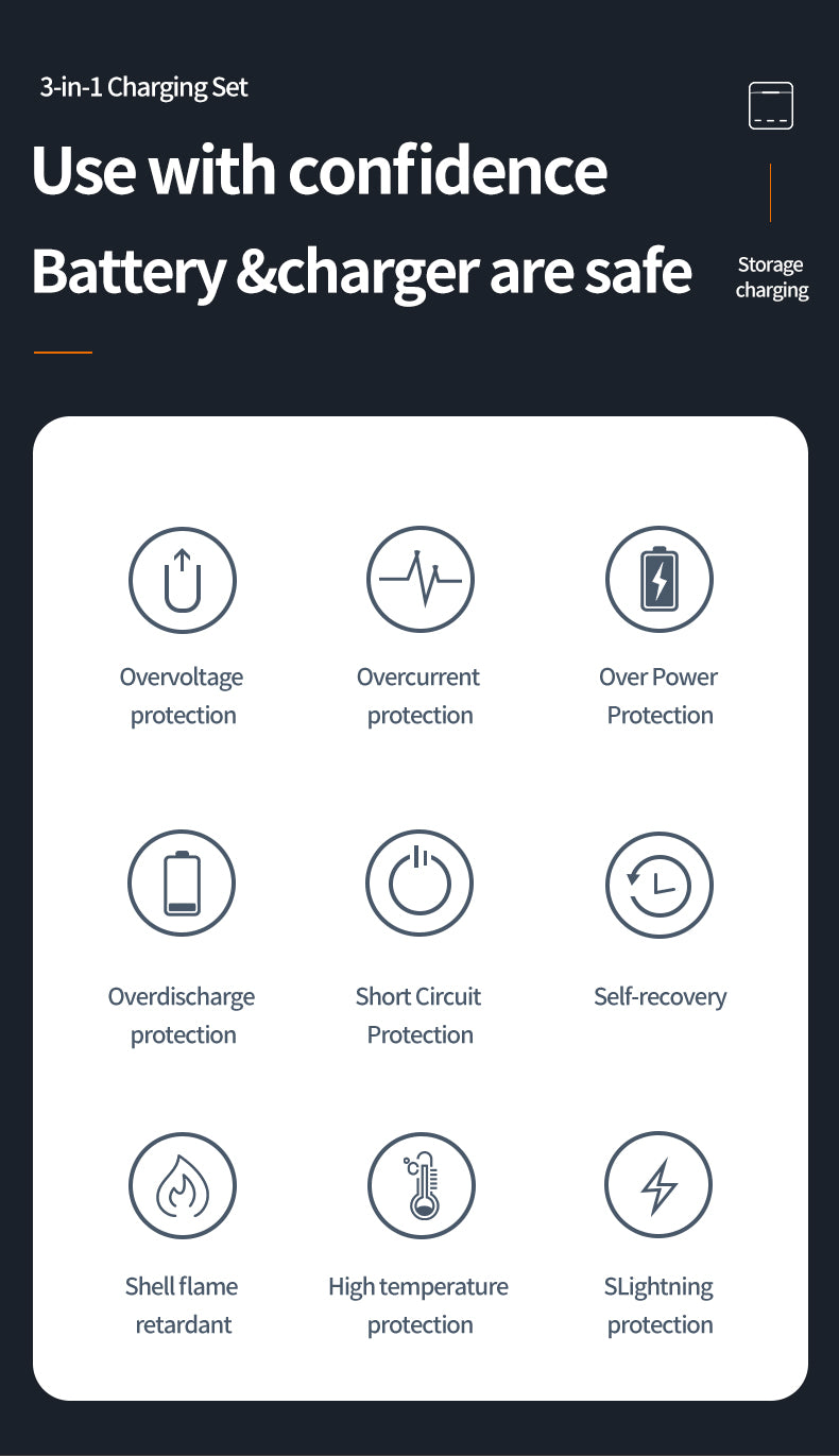 Telesin Oplaadbox met 3 batterijen voor GoPro 9/ 10 / 11 / 12 - GoPro Accu's en opladers