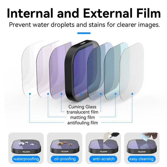 Telesin CPL Lens Filter voor GoPro Hero 13 - GoPro filters