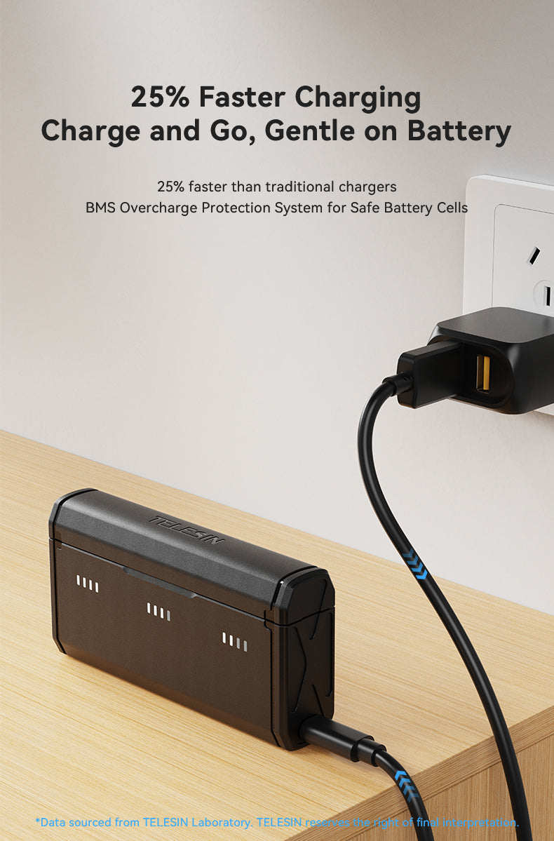 Telesin Pocket Triple Charging Case mit 2 Akkus – für GoPro 13