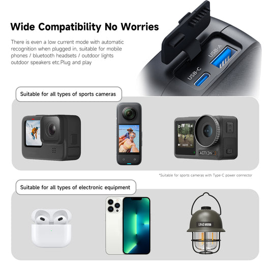 Telesin 10000mAh powerbank voor GoPro-accu's - GoPro 9 t/m 12 - GoPro Accu's en opladers