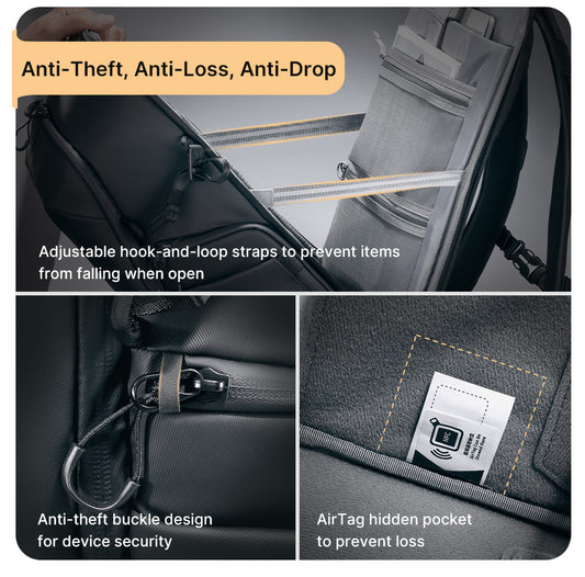 Ulanzi BP09 Camera Rugzak City Series 22 liter - Tassen