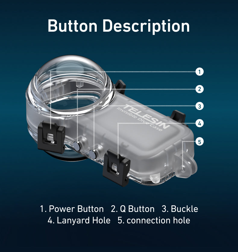 Telesin Unsichtbares Tauchgehäuse für Insta360 X4