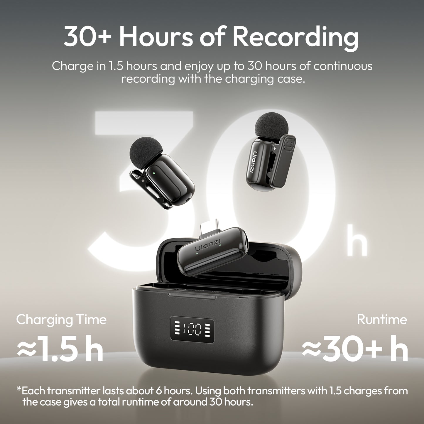 Ulanzi A200 Mini Mic draadloze microfoon USB-C - Zwart/Wit - Draadloze microfoons
