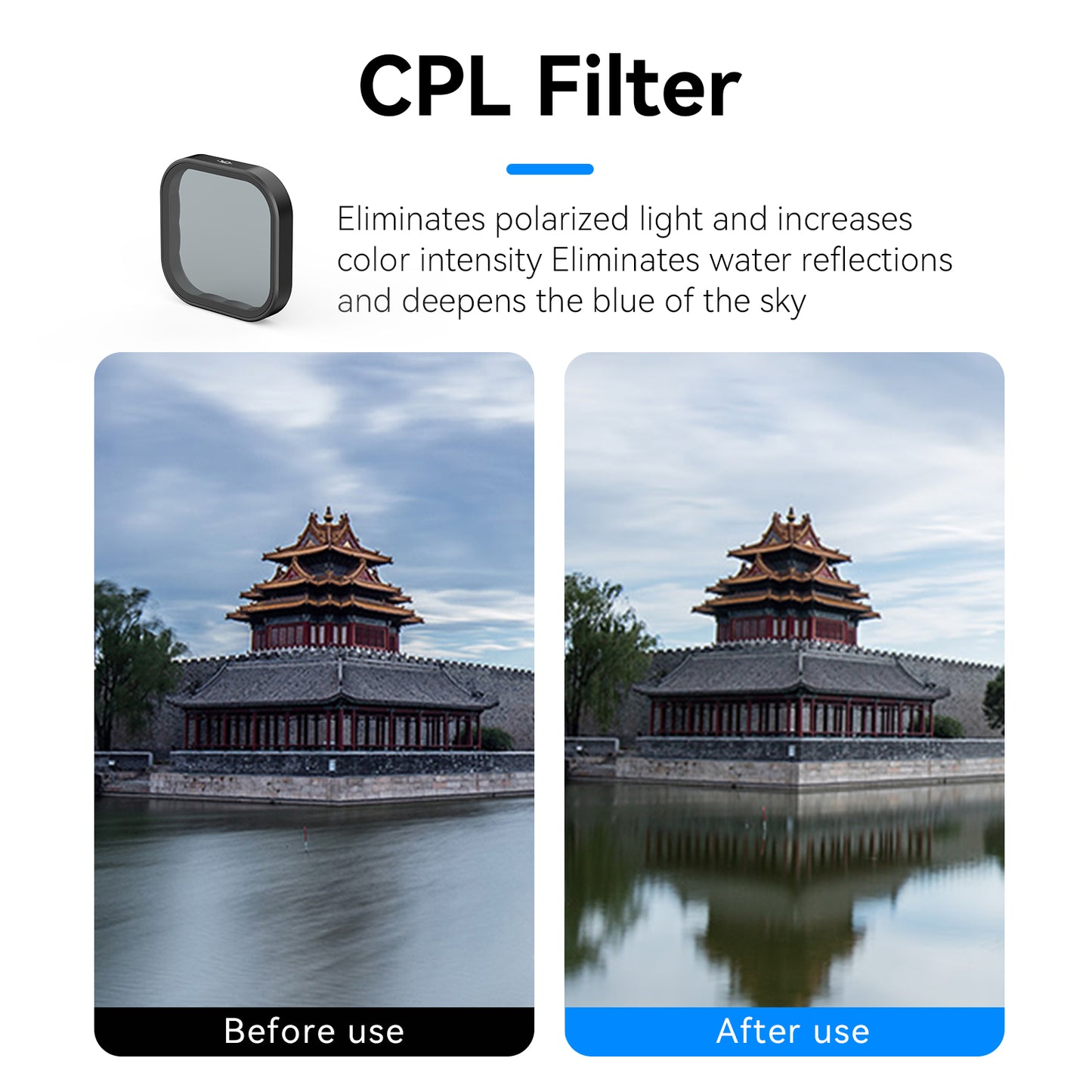 Telesin Lens Filter Kit GoPro Hero 13 - CPL+ND8/16/32/64 - GoPro filters