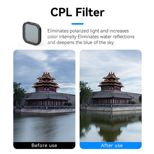 Telesin Lens Filter Kit GoPro Hero 13 - CPL+ND8/16/32/64 - GoPro filters