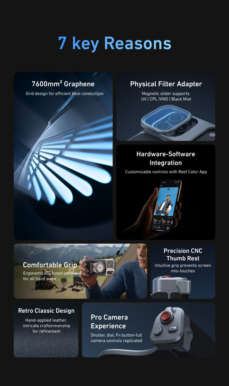 Telesin Master Grip für iPhone 17 Pro - Standard-Kit