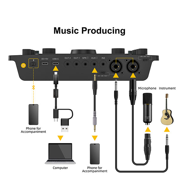 7RYMS Podcast Kit Solo - Caster, microfoon, koptelefoon - Microfoonaccessoires