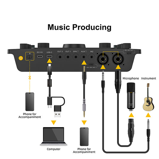 7RYMS Podcast Kit Solo - Caster, microfoon, koptelefoon - Microfoonaccessoires