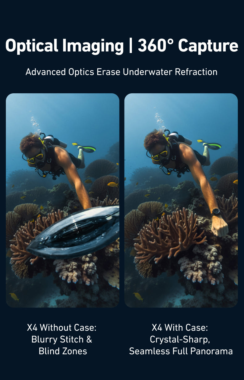 Telesin Unsichtbares Tauchgehäuse für Insta360 X4