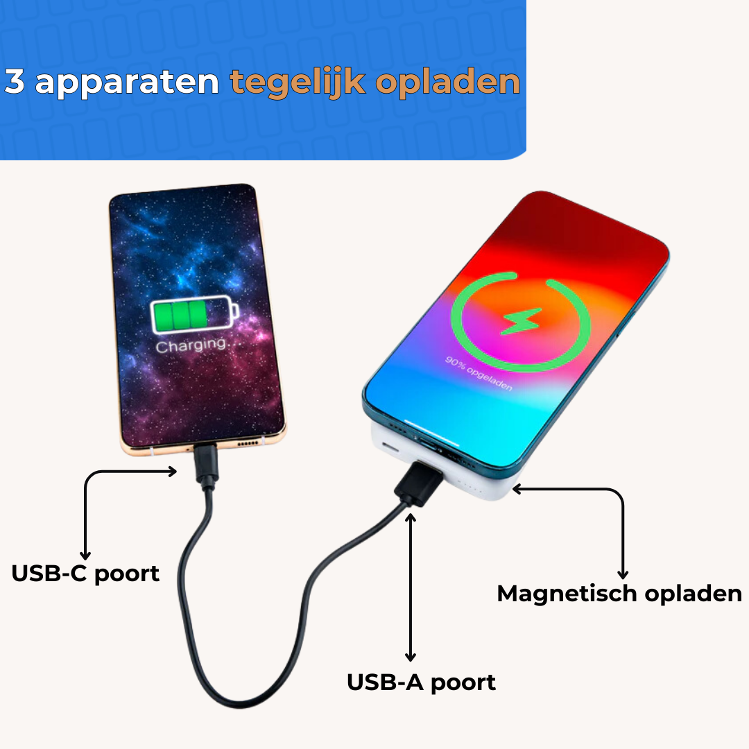 Batterie externe sans fil MOJOGEAR MagSafe 10 000 mAh - Magnétique et sans fil pour Android et iPhone - Avec support de bureau - Noir - Powerbanks