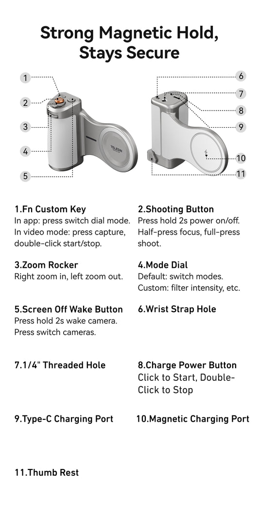 Telesin Master Grip voor iPhone 17/16/15/14/13/12 - Wit - Handgrips