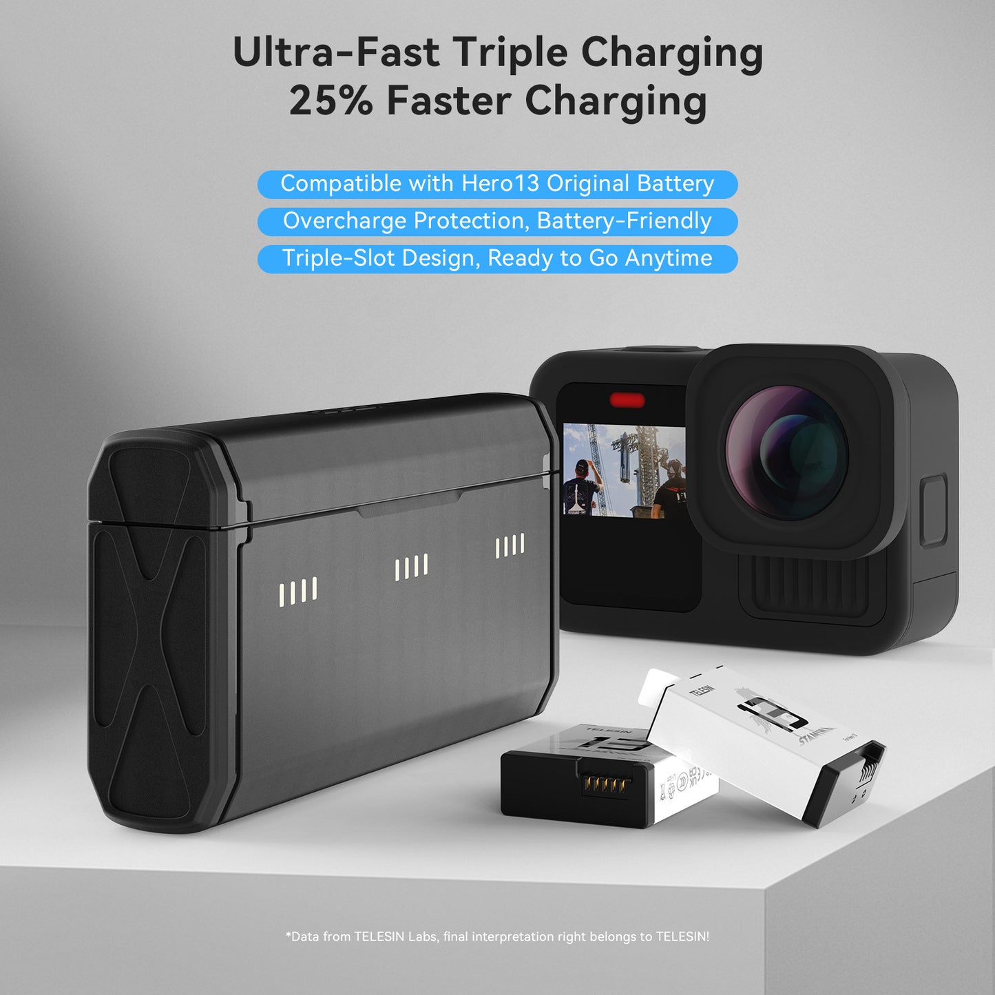 Telesin Pocket oplaadcase voor GoPro Hero 13 batterijen - GoPro Accu's en opladers