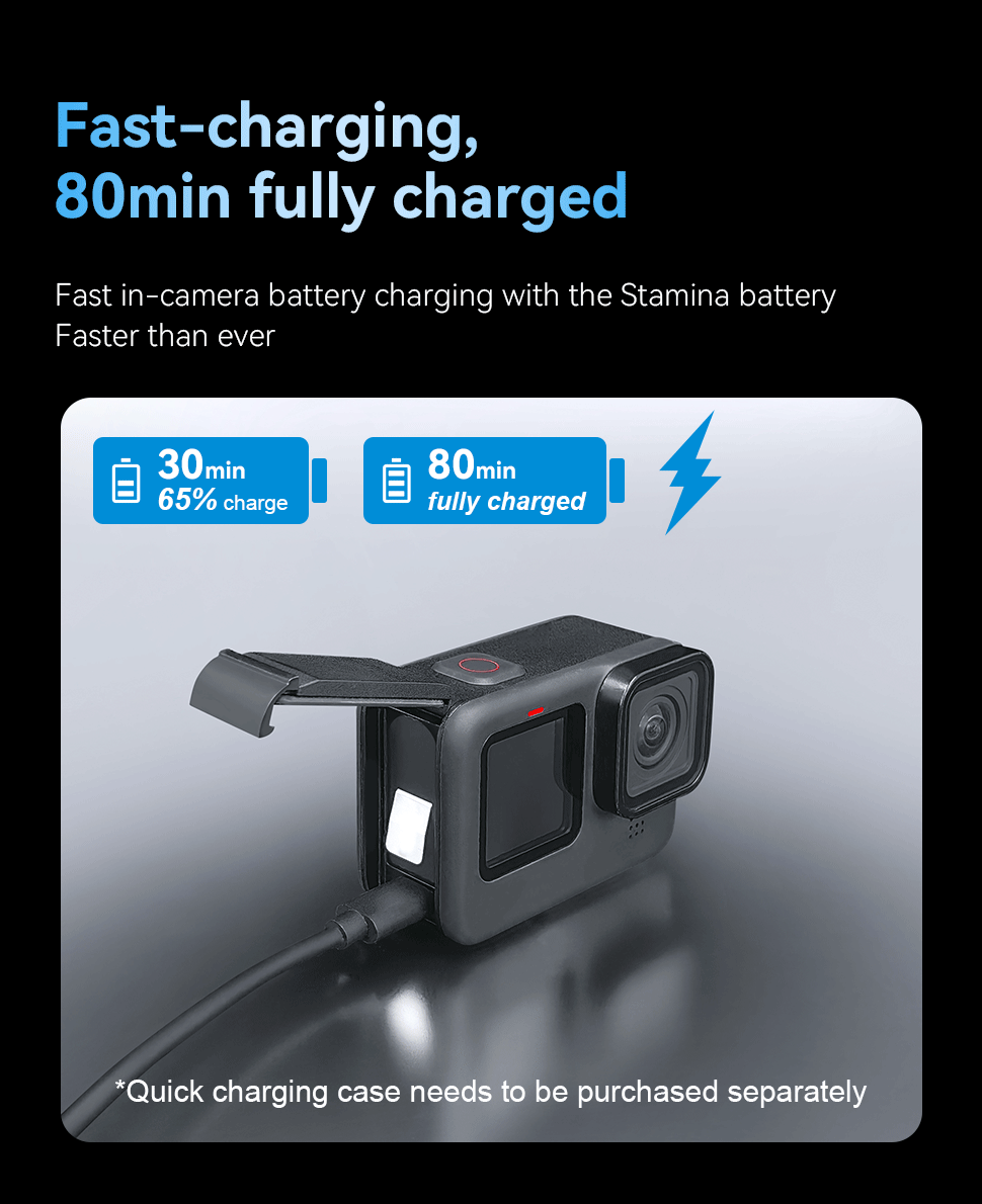 Telesin Stamina Wintersport Batterij voor GoPro 9 / 10 / 11 / 12 - 1750 mAh - GoPro-accessoires