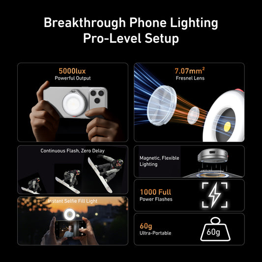 Telesin magnetische flitser & ringlamp voor smartphone met MagSafe - Titanium - Ringlampen