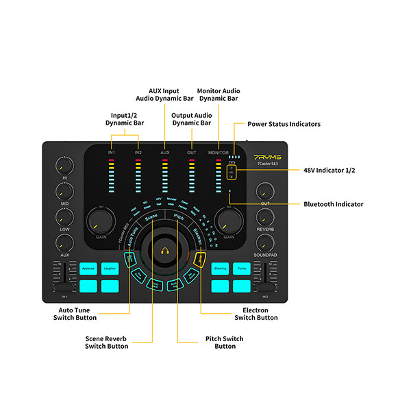 7RYMS Podcast Kit Solo - Caster, microfoon, koptelefoon - Microfoonaccessoires