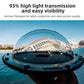 Telesin Waterdichte Dome behuizing voor GoPro Hero 9,10,11 en 12 - GoPro Onderwater-accessoires