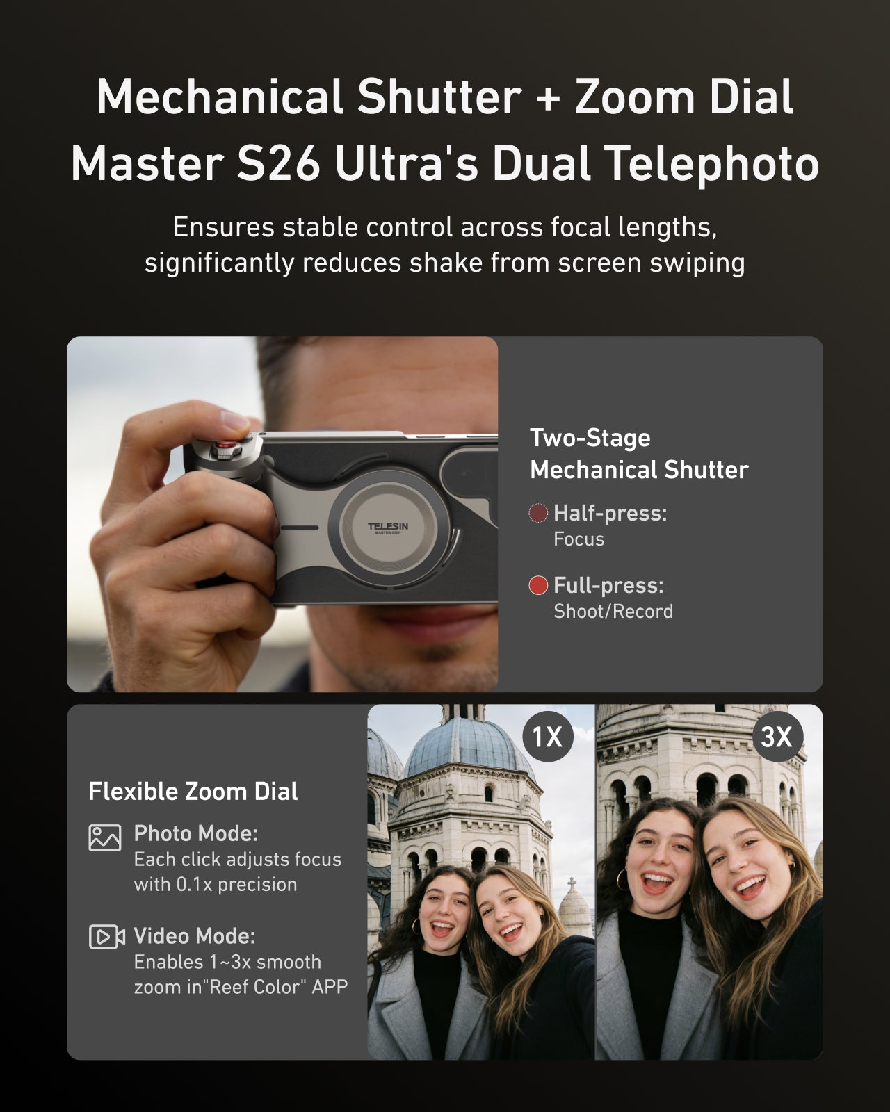 Telesin Master Grip für Samsung S26 Ultra – Creator Combo mit Lampe und Filter – Schwarz