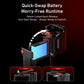 Telesin Street Photography Grip + Cage voor DJI Osmo Action 3/4/5 - GoPro Cases & behuizingen