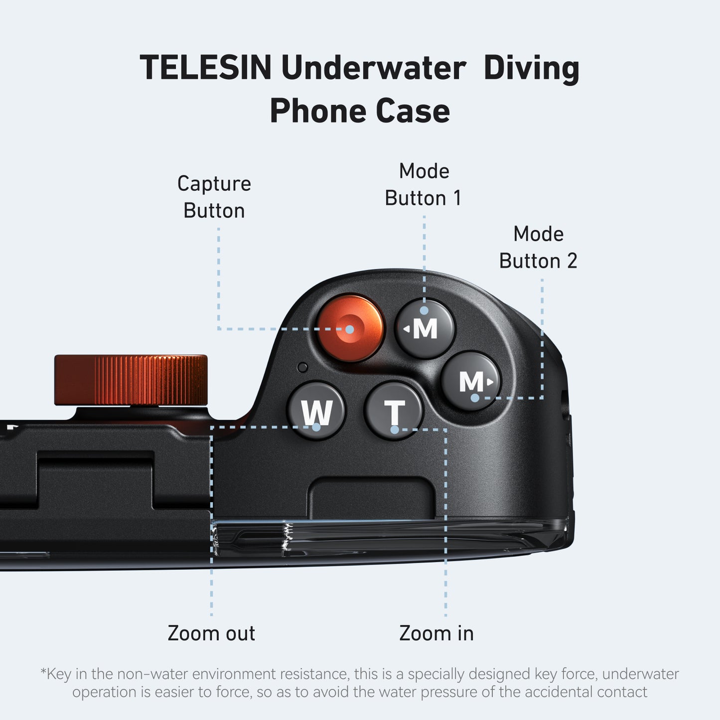 Telesin Smartphone-Tauchgehäuse mit Tasten und Vakuumpumpe