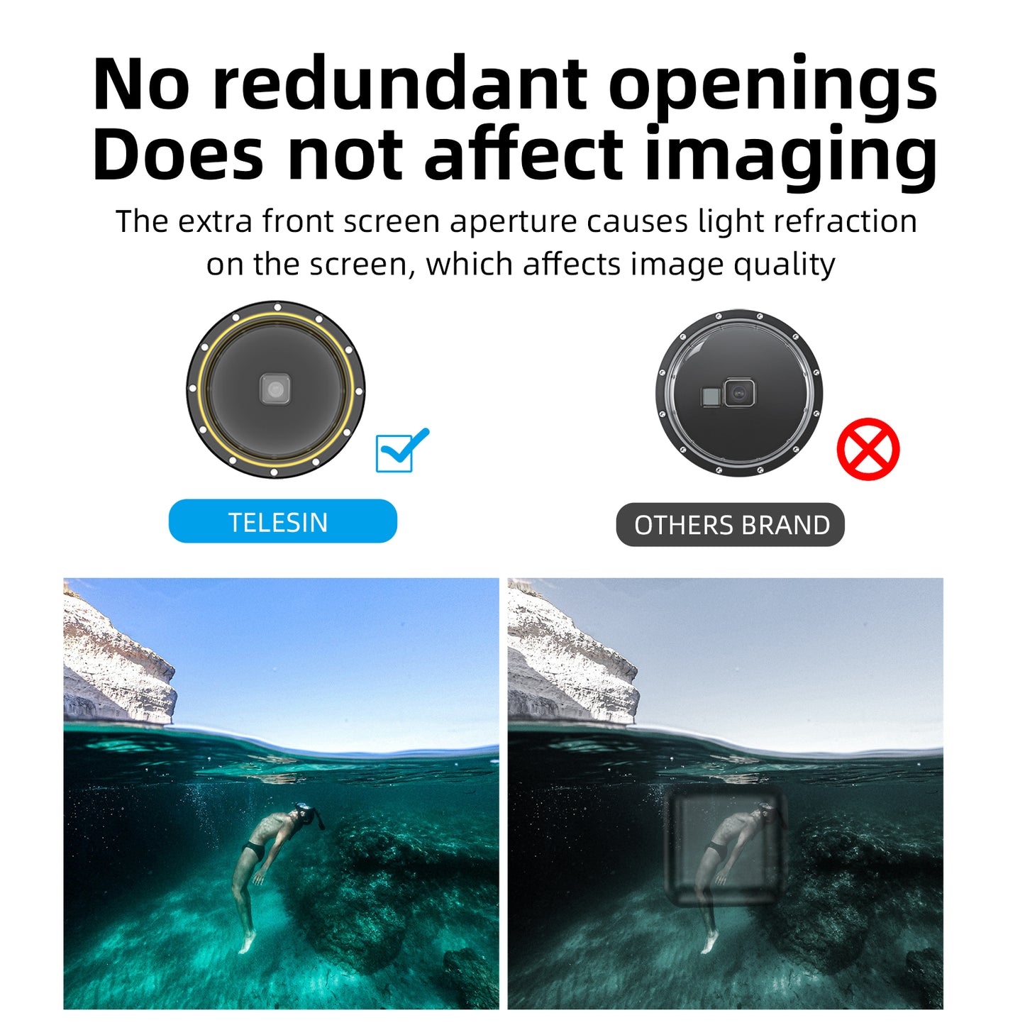 Telesin Waterdichte Dome behuizing voor GoPro Hero 9,10,11 en 12 - GoPro Onderwater-accessoires