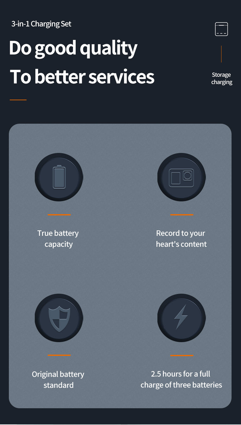 Telesin Oplaadbox met 3 batterijen voor GoPro 9/ 10 / 11 / 12 - GoPro Accu's en opladers