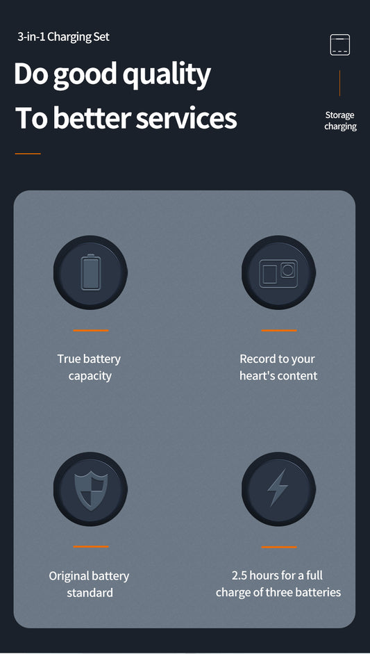 Telesin Oplaadbox met 3 batterijen voor GoPro 9/ 10 / 11 / 12 - GoPro Accu's en opladers