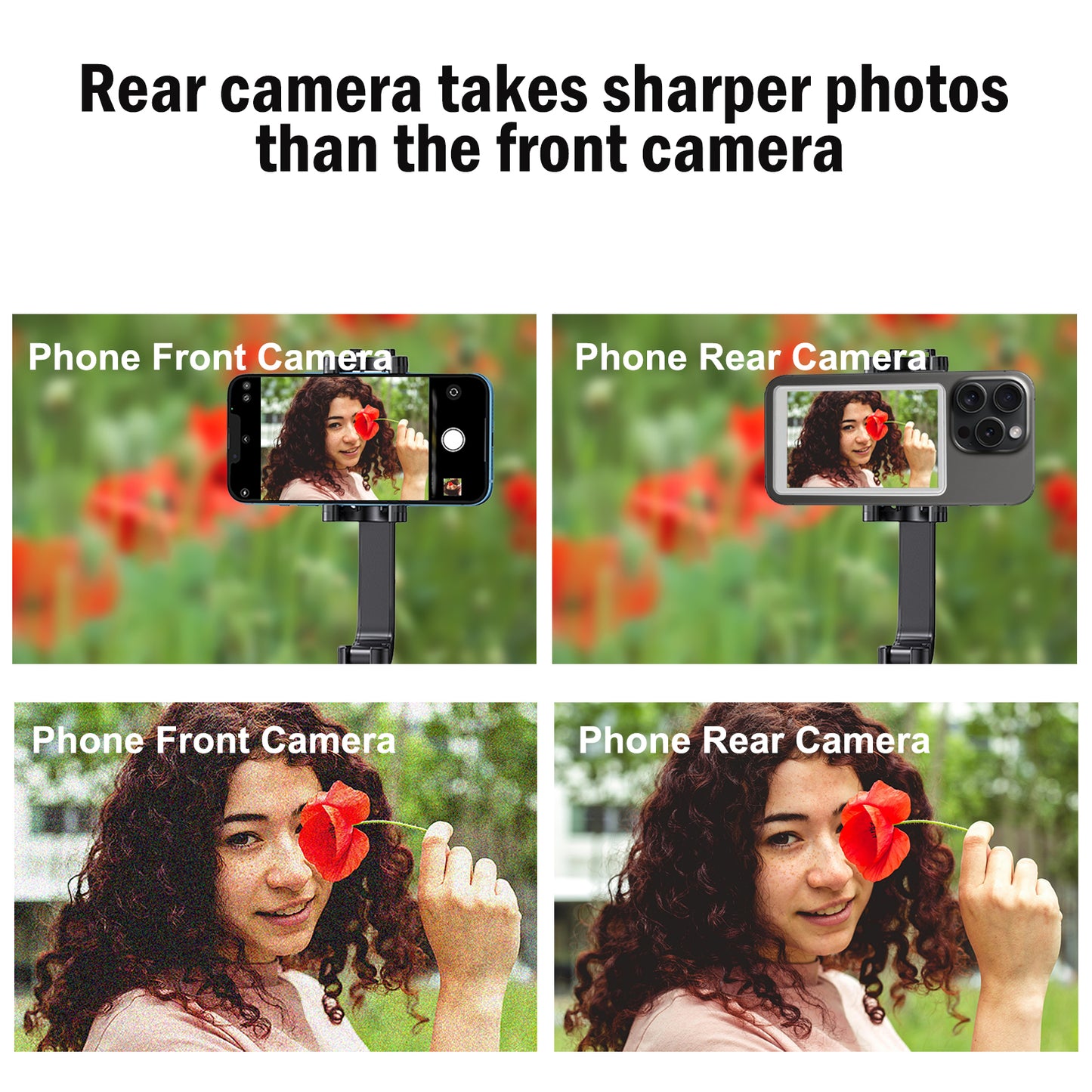 MOJOGEAR VS1 Selfie Vlog Monitor - Alleen compatibel met Samsung - Wit - Overige producten