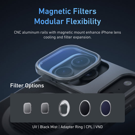 Telesin Master Grip V2 voor iPhone 17 Pro - Creator Combo met lamp en filter - Handgrips