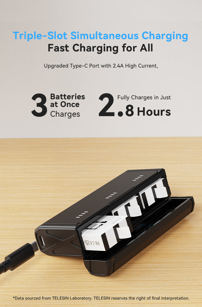 Telesin Pocket Triple Charging Case mit 2 Akkus – für GoPro 13