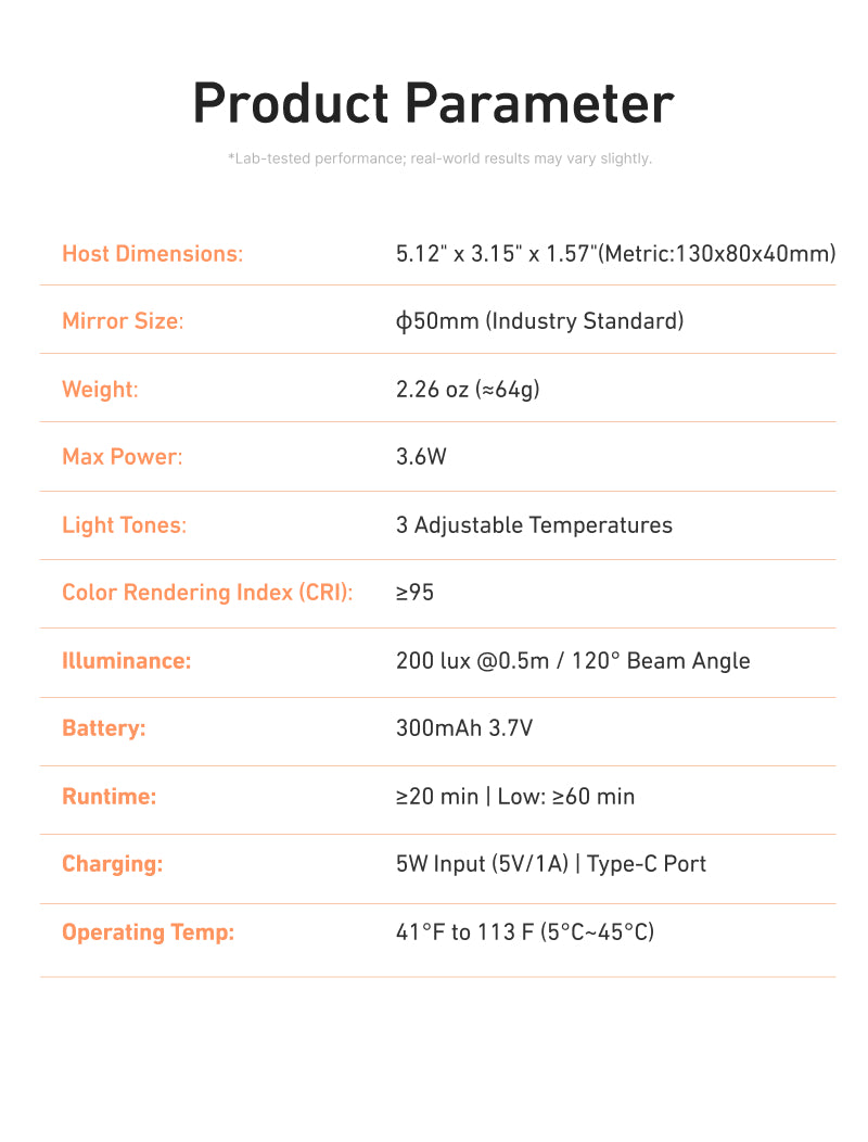 Telesin Mini Selfie Ringlamp met klem voor smartphone - wit - Videoverlichting