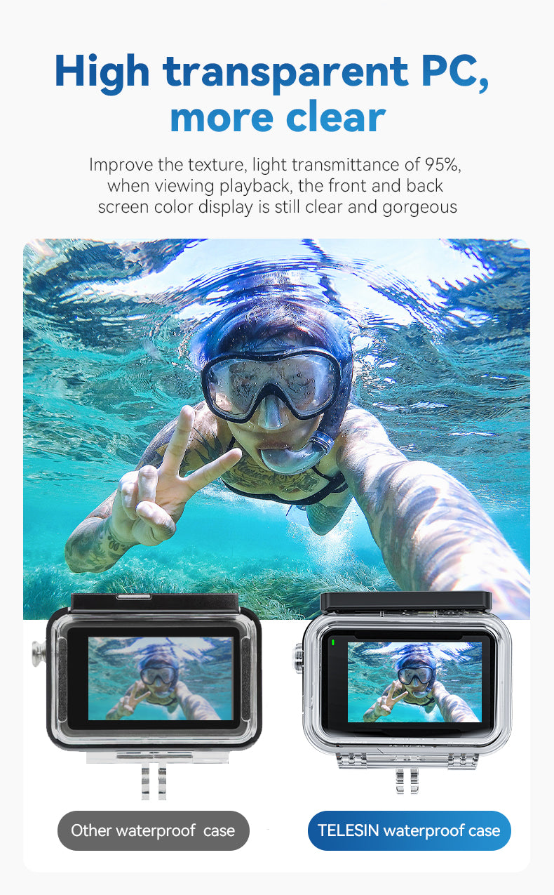 Telesin wasserdichtes Gehäuse für DJI Osmo Action 3/4/5