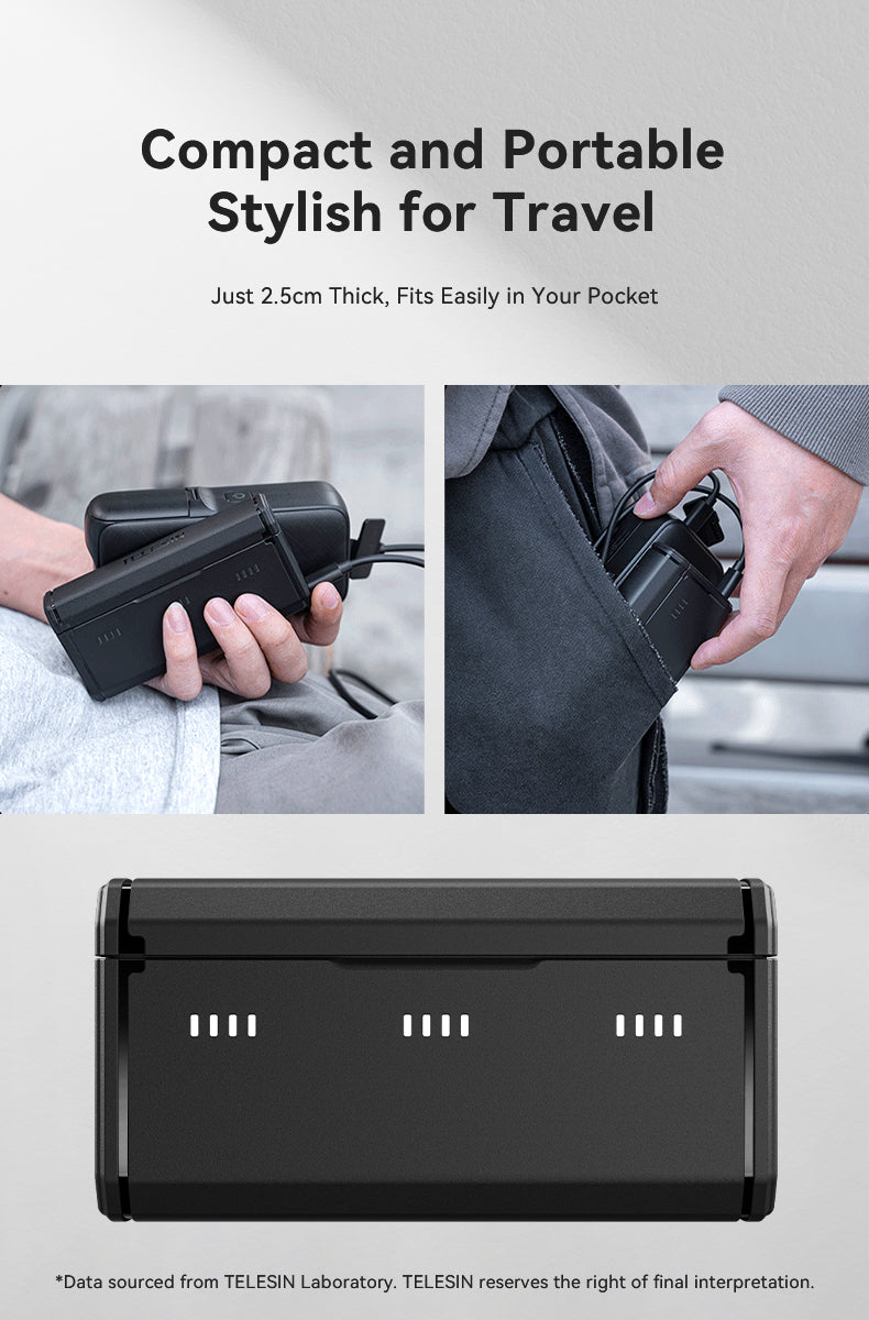 Telesin Pocket Triple Charging Case mit 2 Akkus – für GoPro 13
